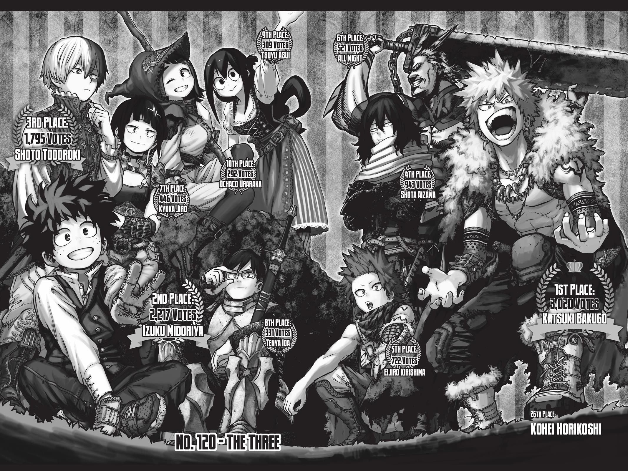 Read My Hero Academia (EN) Manga Online
