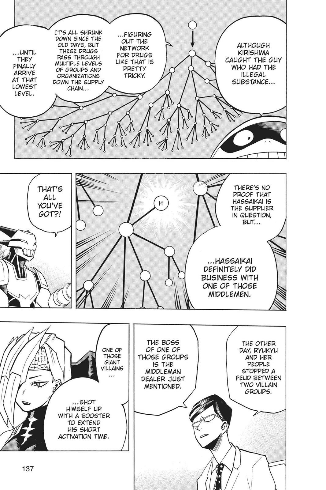 Read My Hero Academia (EN) Manga Online