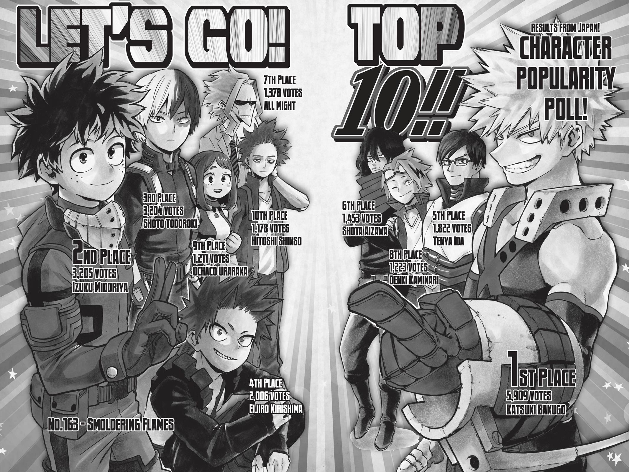 Read My Hero Academia (EN) Manga Online