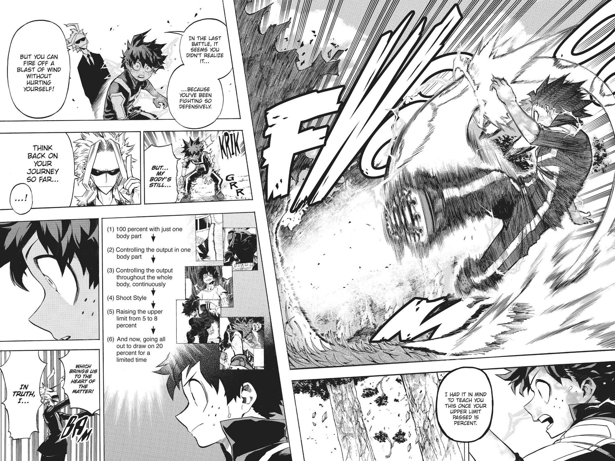 Read My Hero Academia (EN) Manga Online