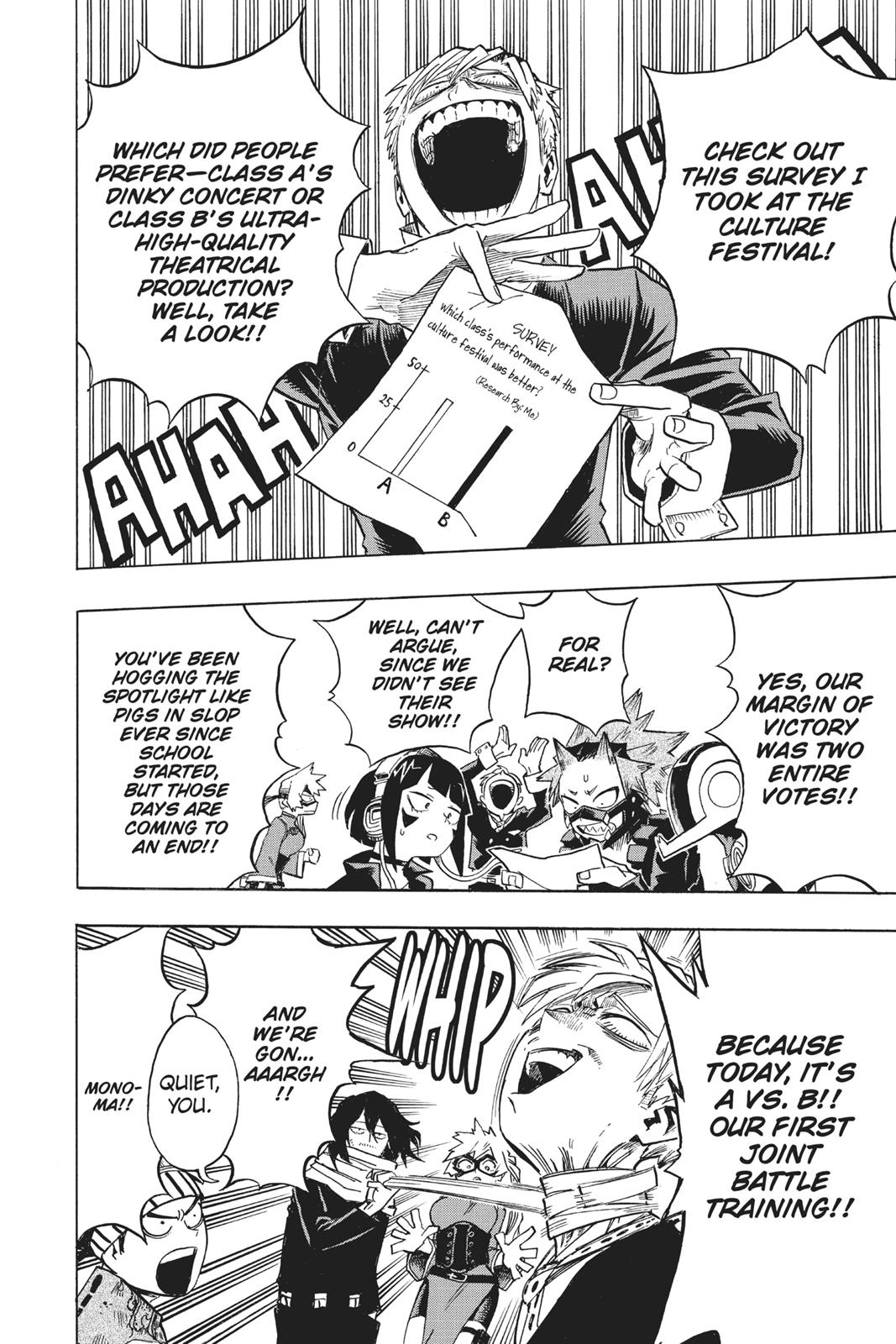 Read My Hero Academia (EN) Manga Online
