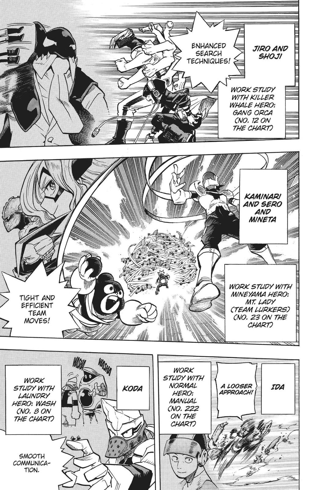 Read My Hero Academia (EN) Manga Online