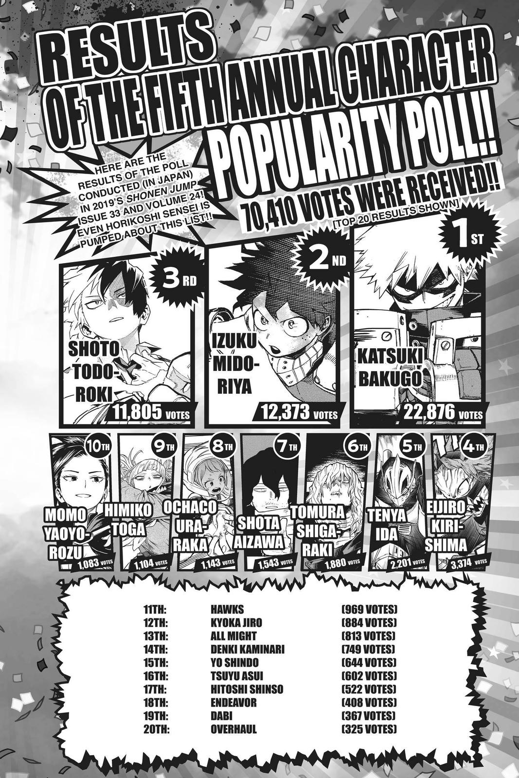 Read My Hero Academia (EN) Manga Online