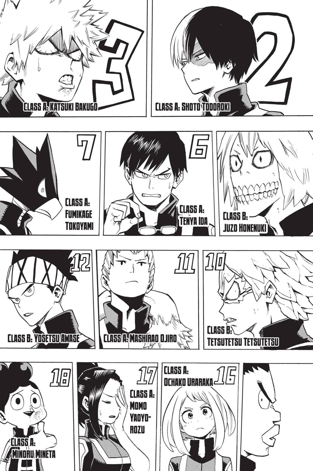 Read My Hero Academia (EN) Manga Online