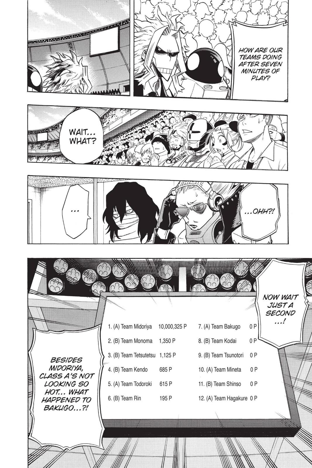 Read My Hero Academia (EN) Manga Online