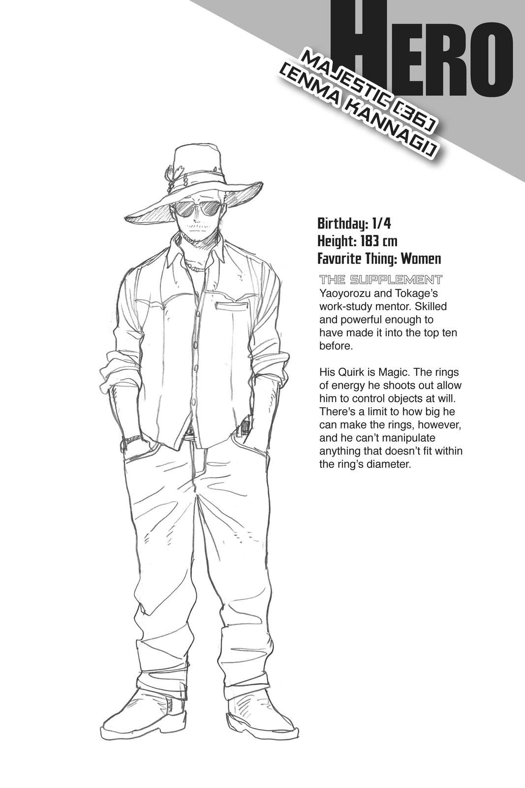 Read My Hero Academia (EN) Manga Online