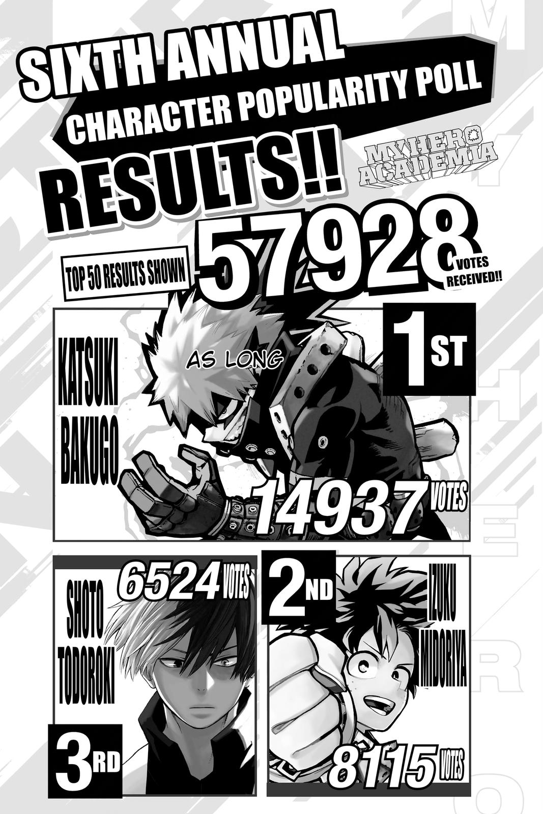 Read My Hero Academia (EN) Manga Online