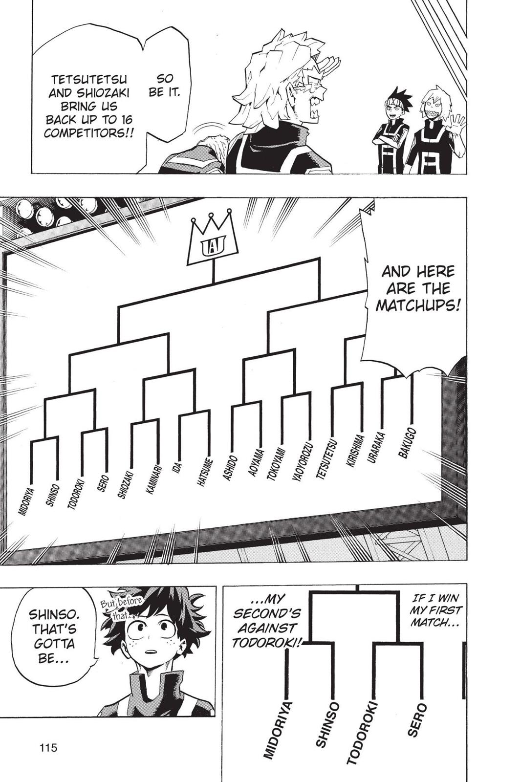 Read My Hero Academia (EN) Manga Online
