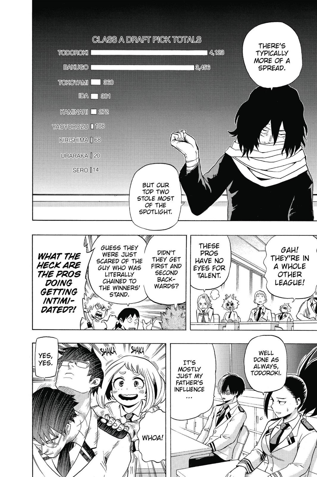 Read My Hero Academia (EN) Manga Online