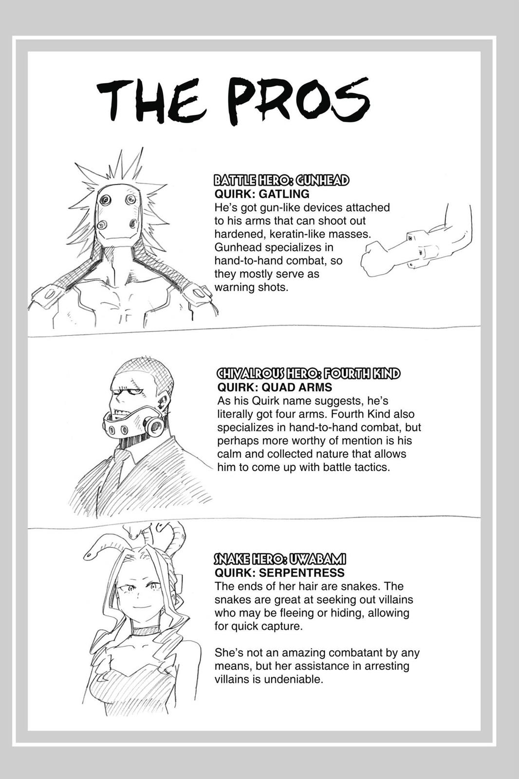 Read My Hero Academia (EN) Manga Online
