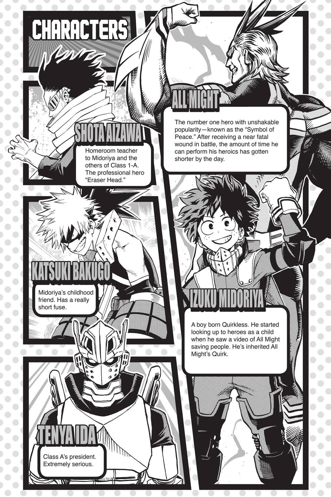 Read My Hero Academia (EN) Manga Online