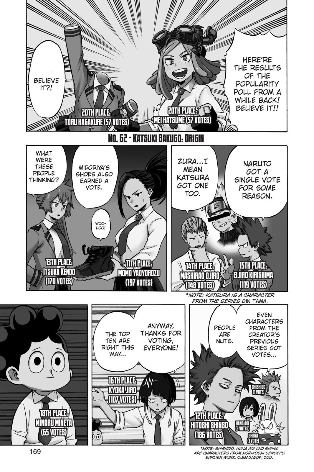 Read My Hero Academia (EN) Manga Online