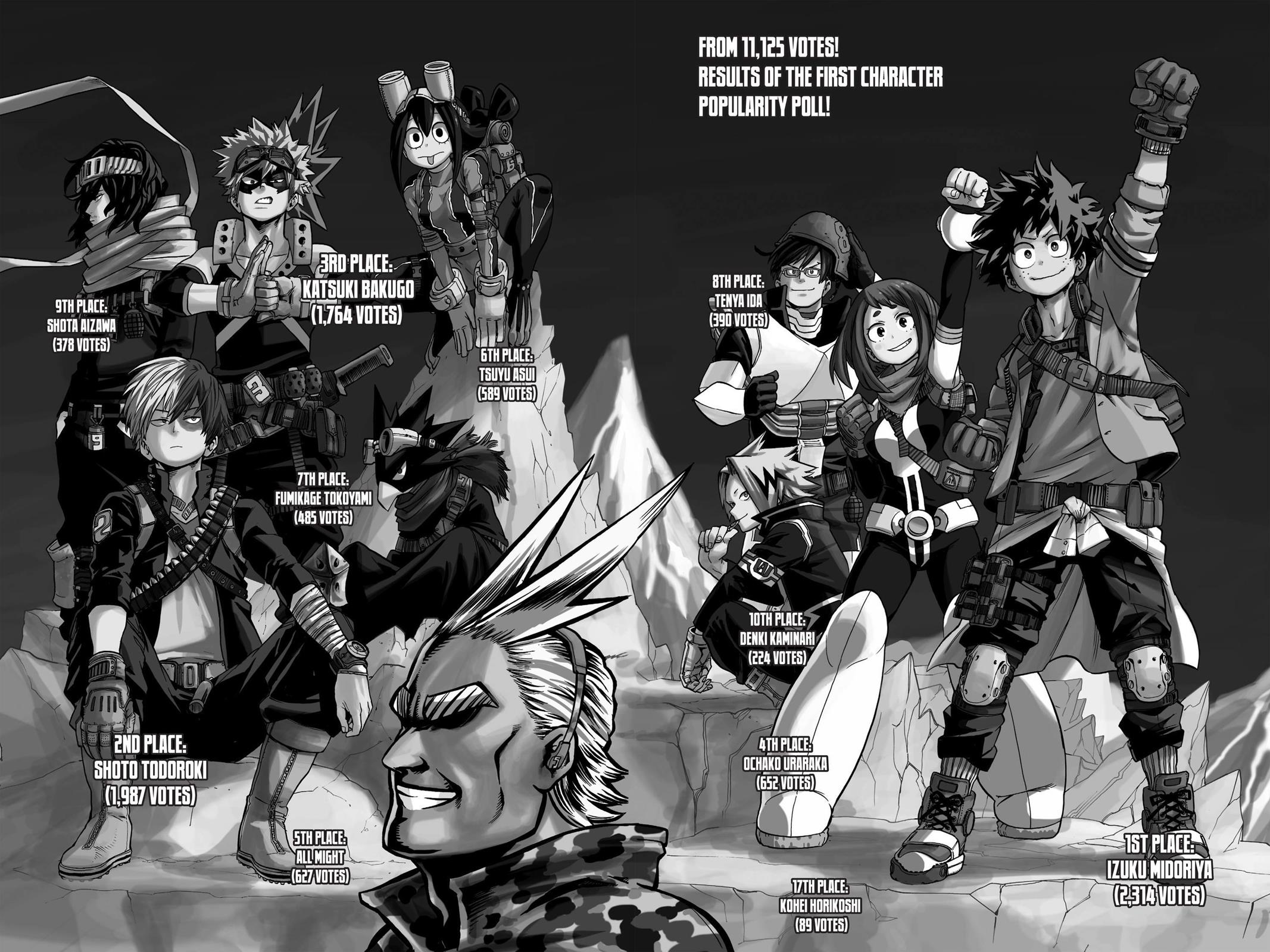 Read My Hero Academia (EN) Manga Online