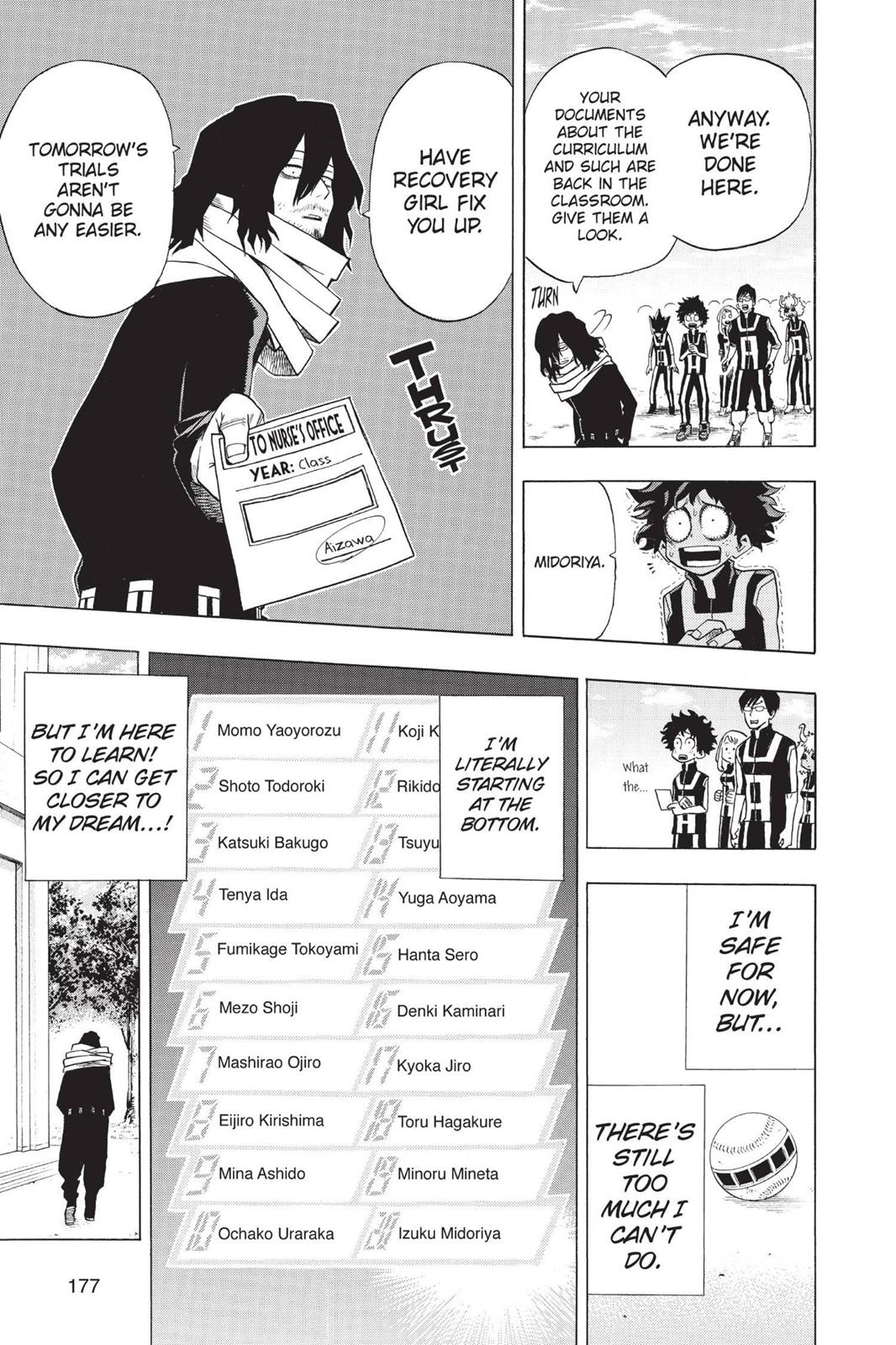 Read My Hero Academia (EN) Manga Online