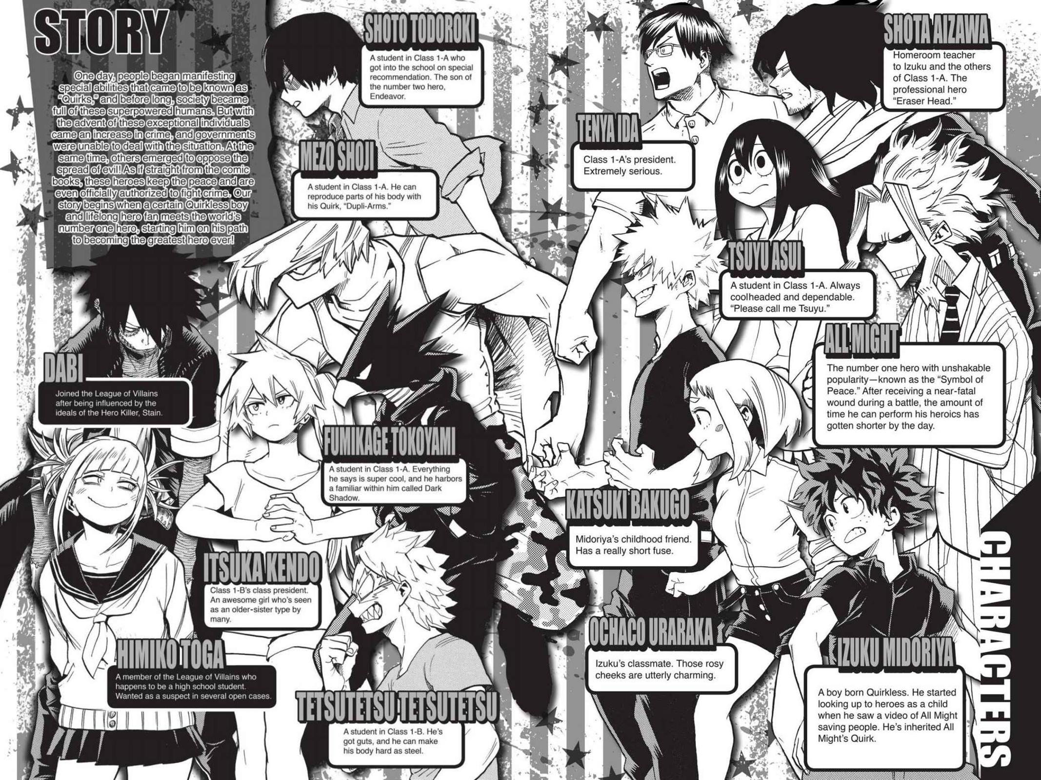Read My Hero Academia (EN) Manga Online