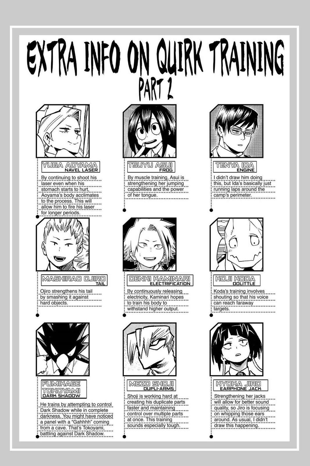 Read My Hero Academia (EN) Manga Online