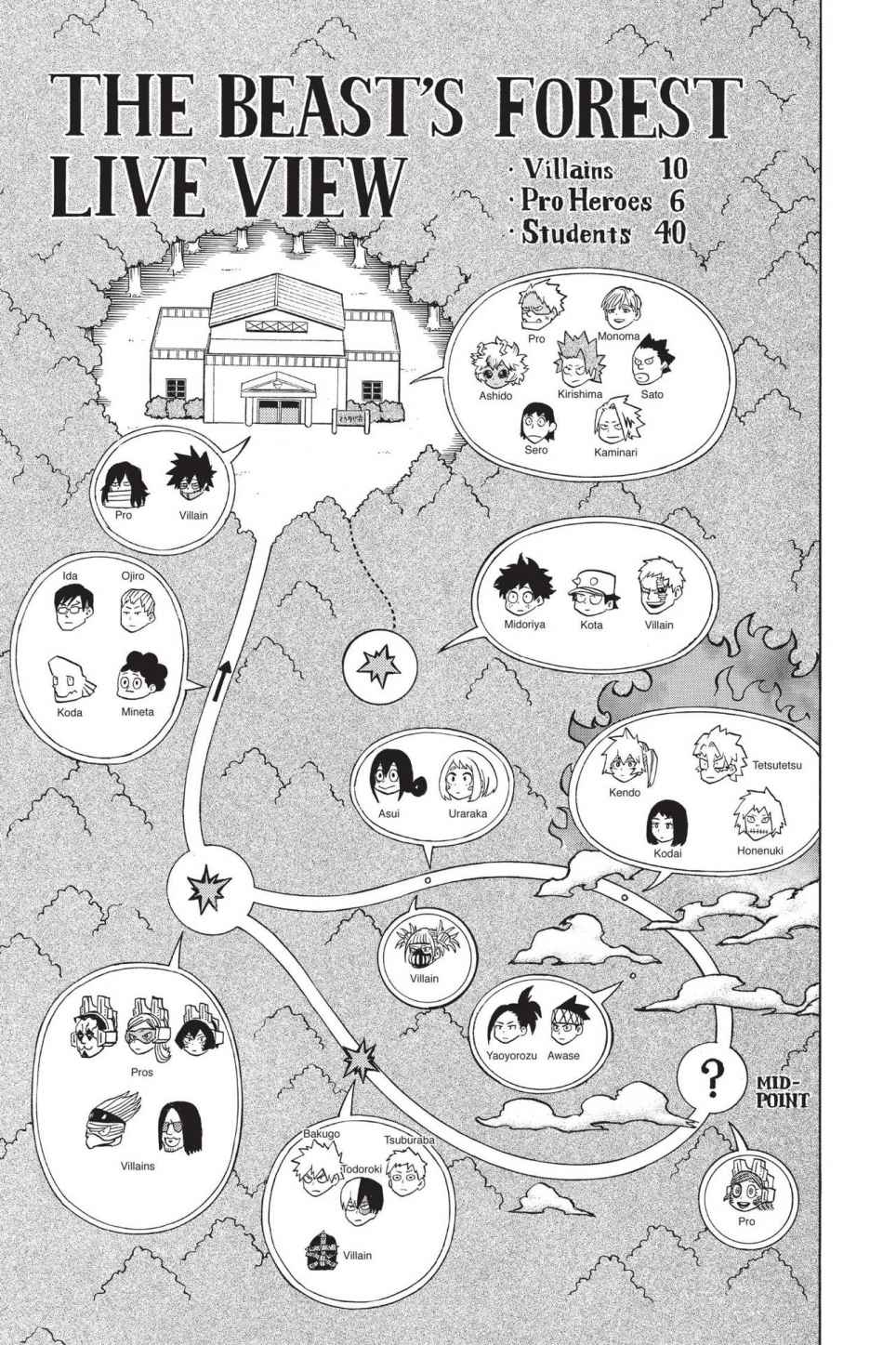 Read My Hero Academia (EN) Manga Online