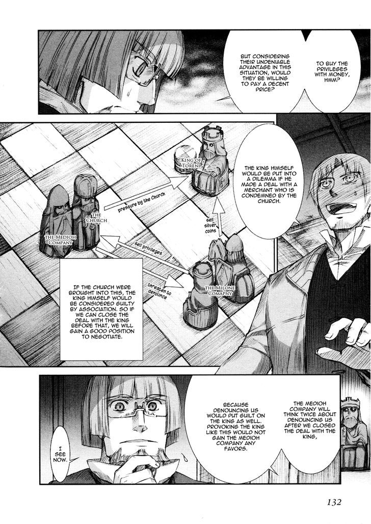 Read Ookami to Koushinryou Manga Online