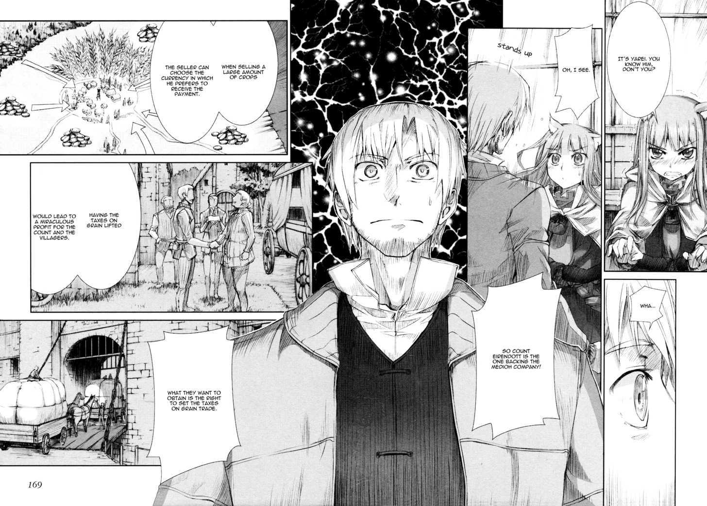 Read Ookami to Koushinryou Manga Online