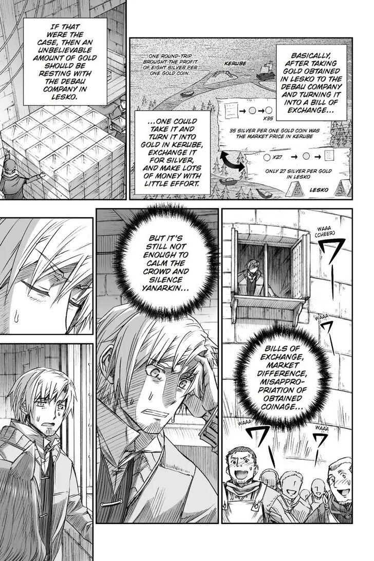 Read Ookami to Koushinryou Manga Online