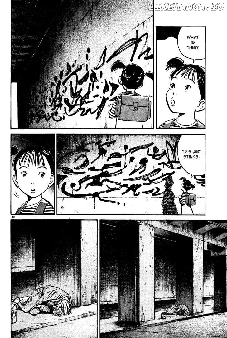 Read Pluto - Manga Manga Online