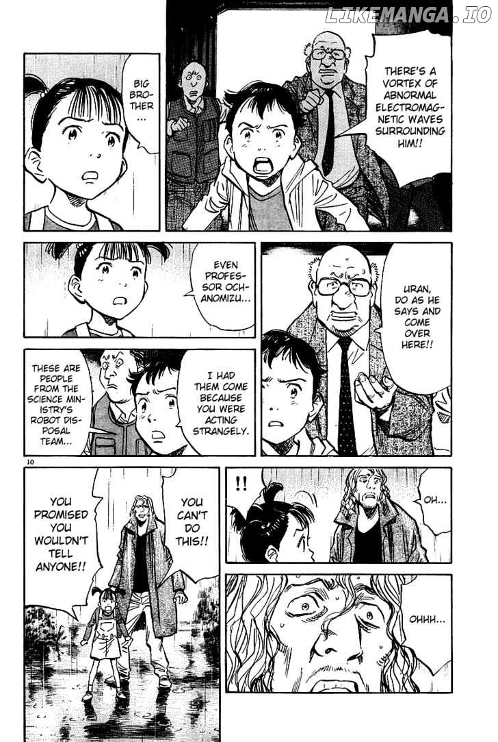 Read Pluto - Manga Manga Online