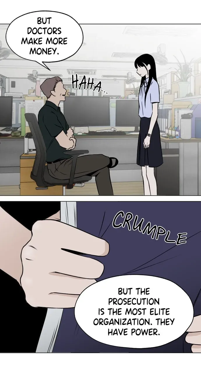 Read Proof of Dignity Manga Online