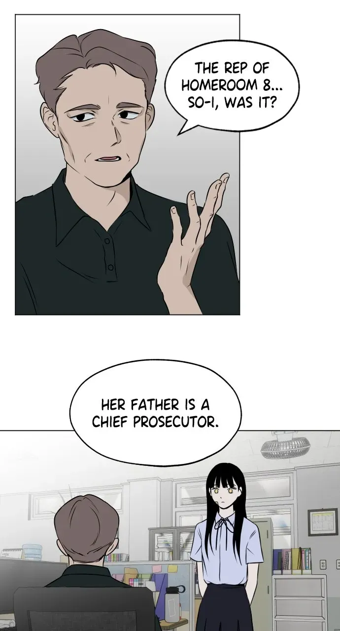 Read Proof of Dignity Manga Online