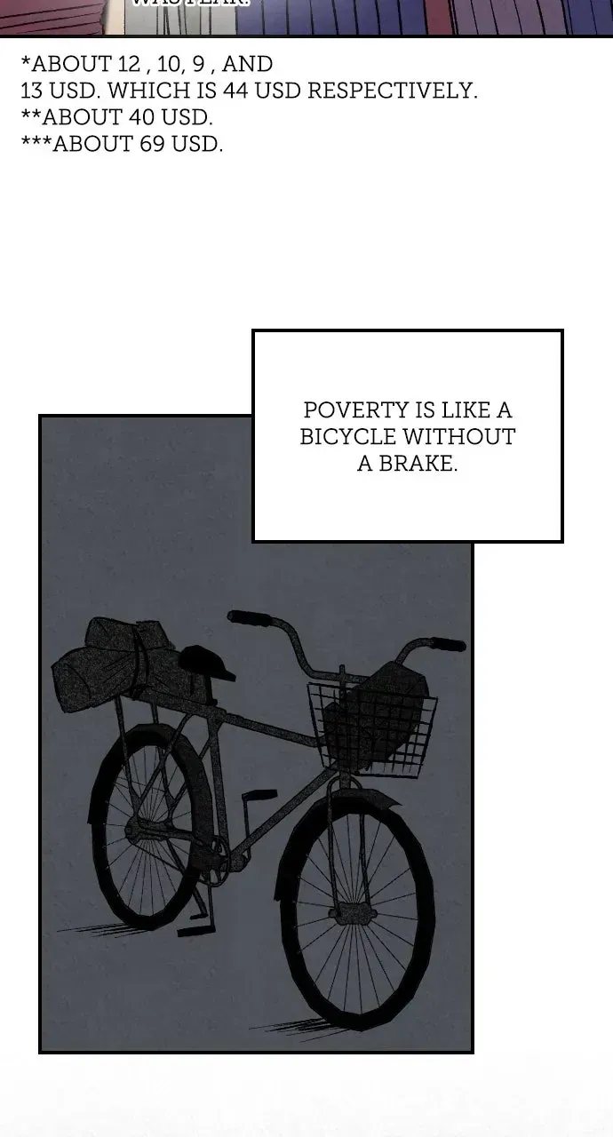 Read Proof of Dignity Manga Online