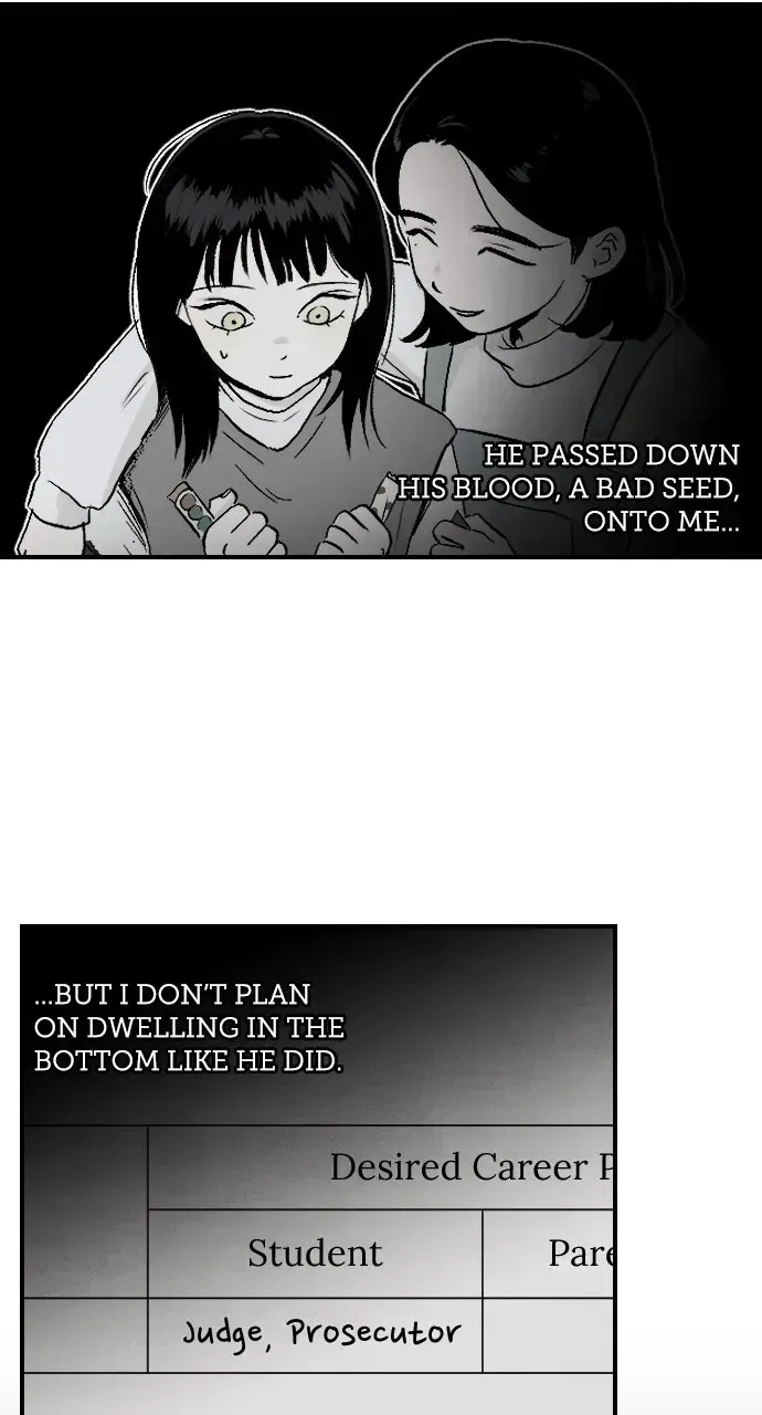 Read Proof of Dignity Manga Online