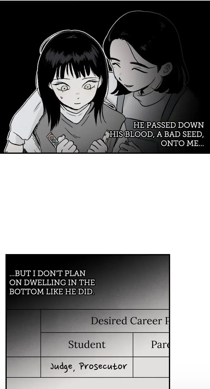 Read Proof of Dignity Manga Online