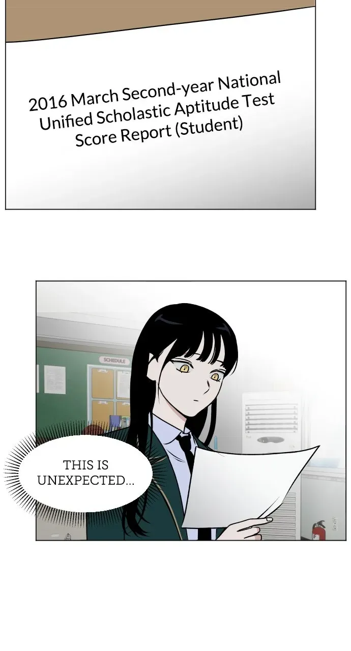 Read Proof of Dignity Manga Online