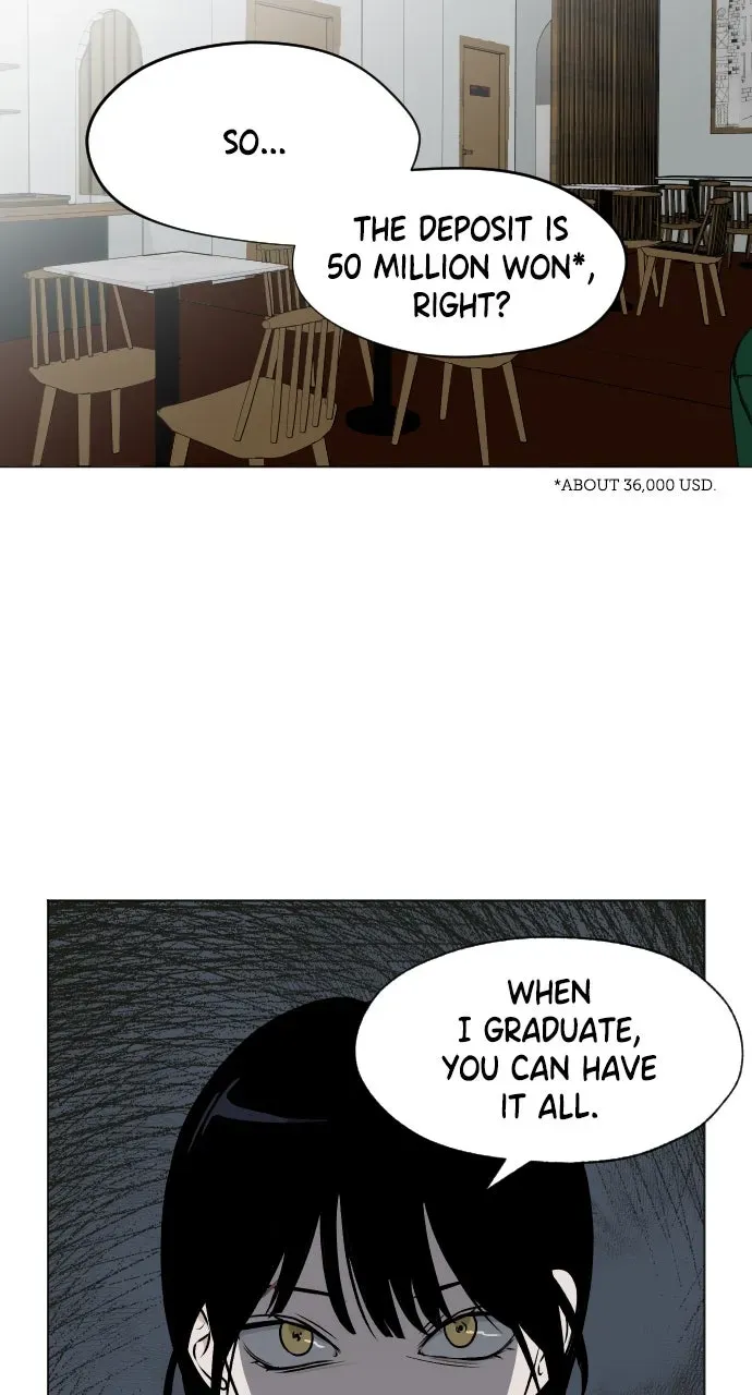 Read Proof of Dignity Manga Online
