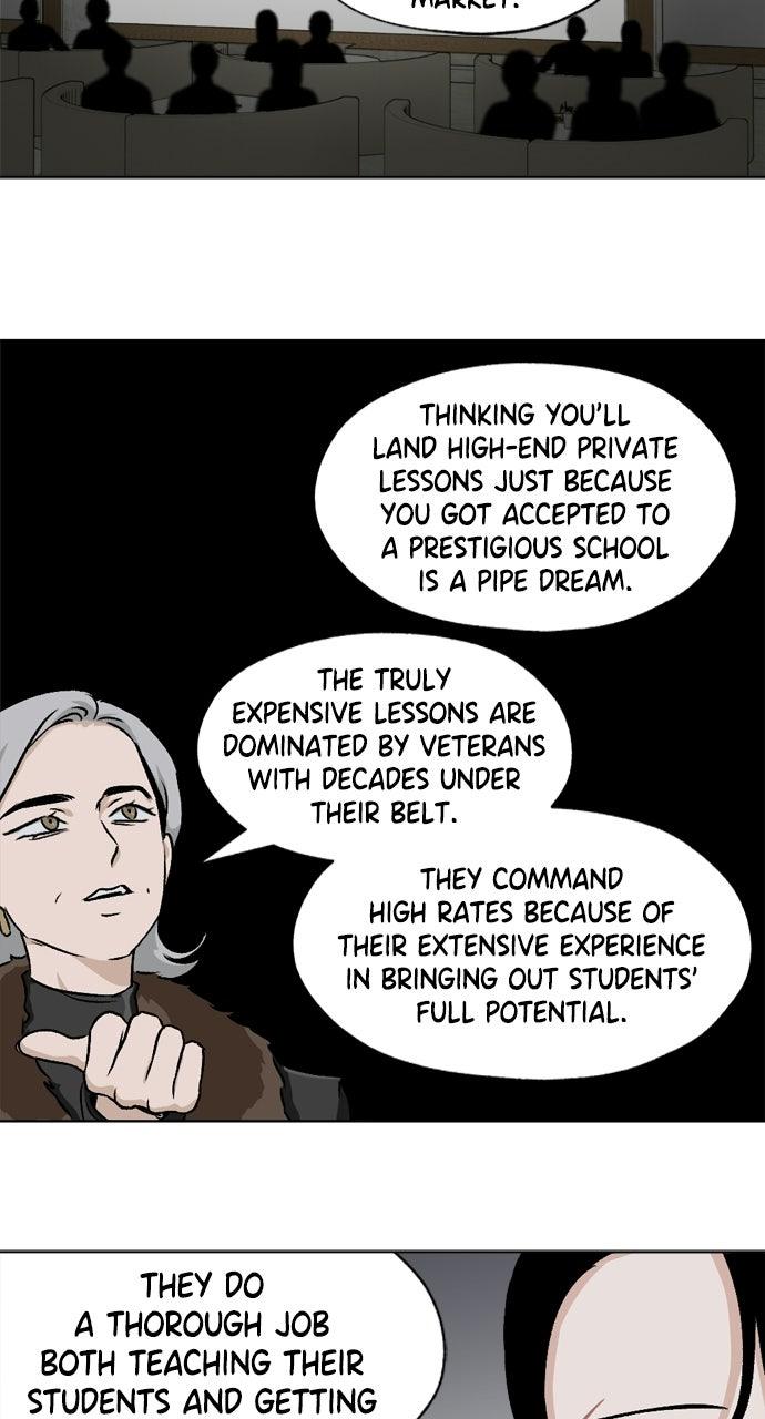 Read Proof of Dignity Manga Online