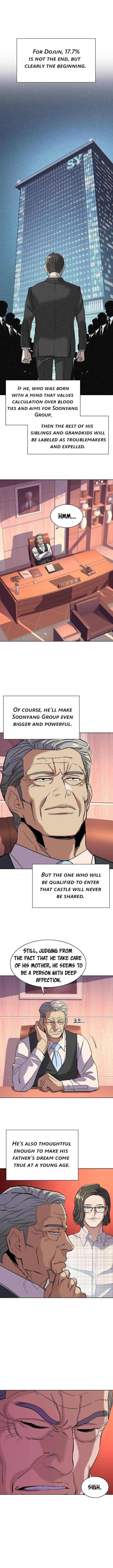 Read Reborn Rich Manga Online