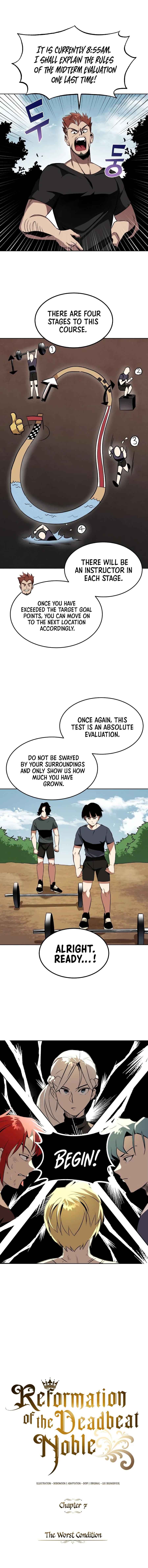 Read Reformation of the Deadbeat Noble Manga Online