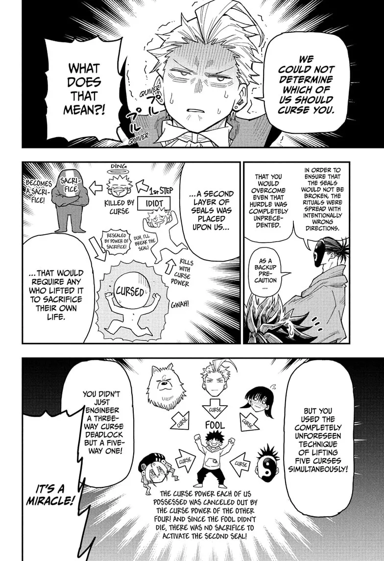 Read Roku's House of Oddities (EN) Manga Online