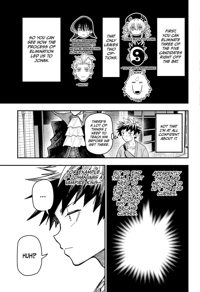 Read Roku's House of Oddities (EN) Manga Online