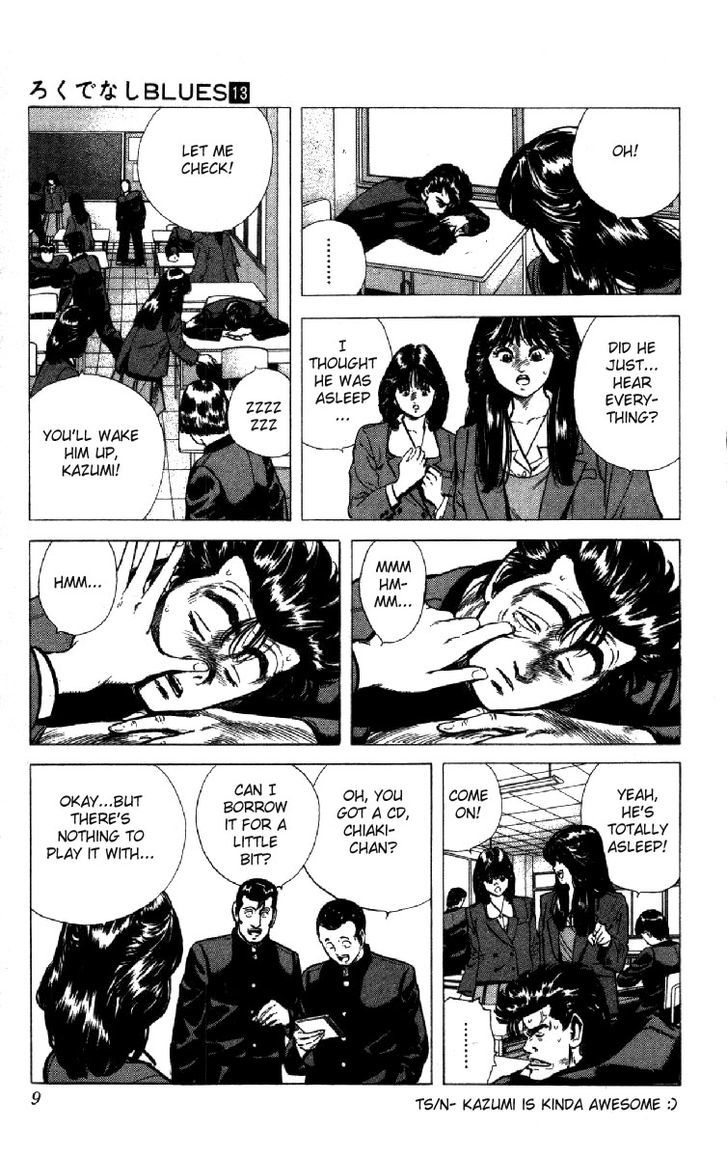 Read Rokudenashi Blues Manga Online