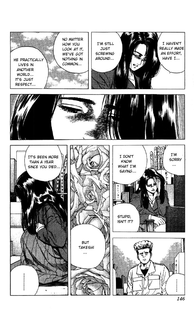 Read Rokudenashi Blues Manga Online