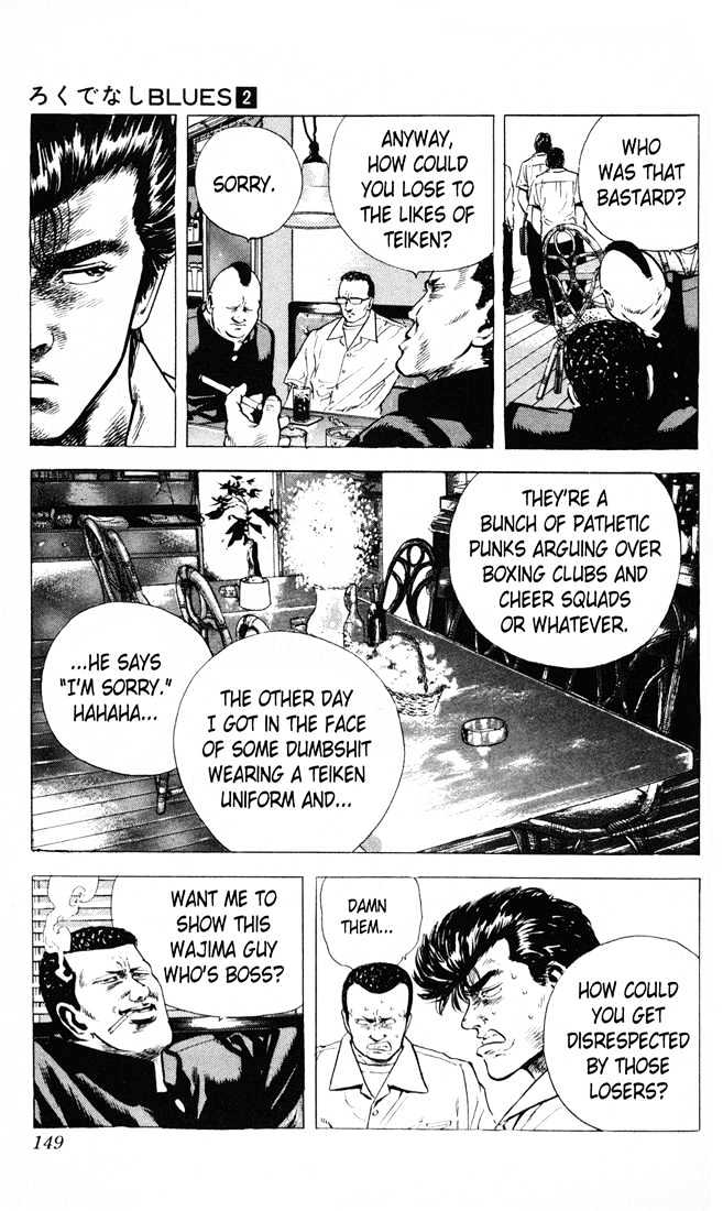 Read Rokudenashi Blues Manga Online