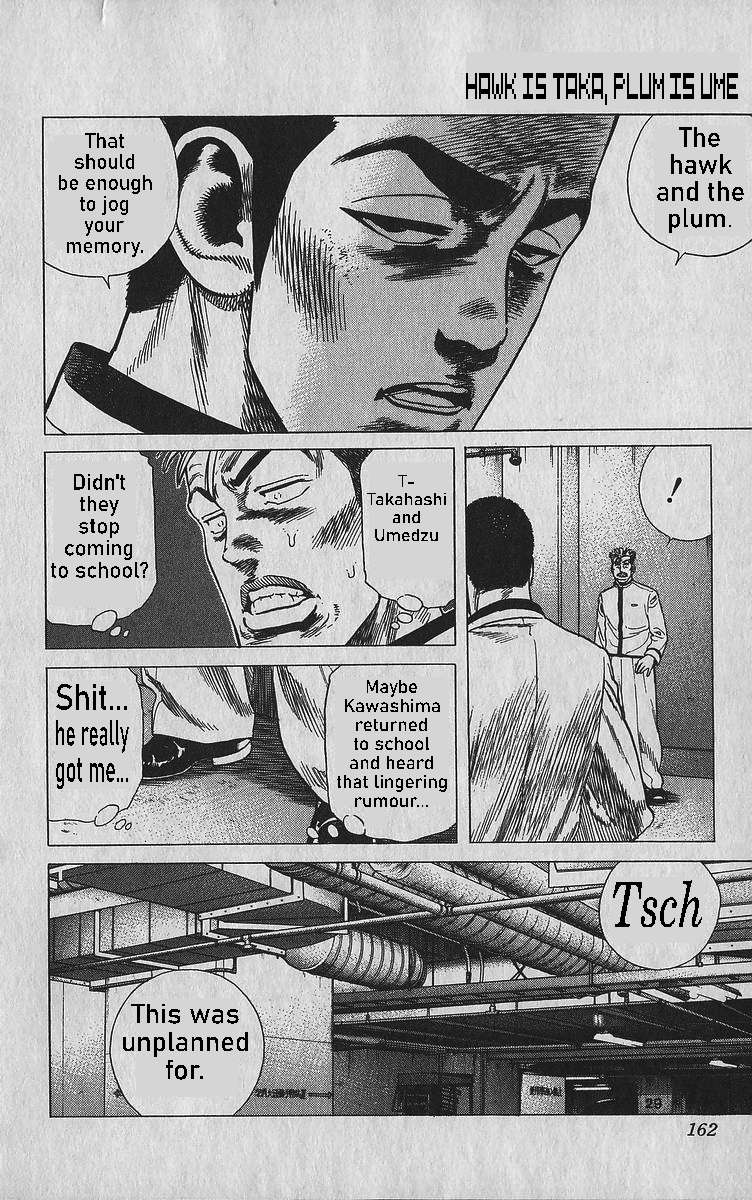 Read Rokudenashi Blues Manga Online