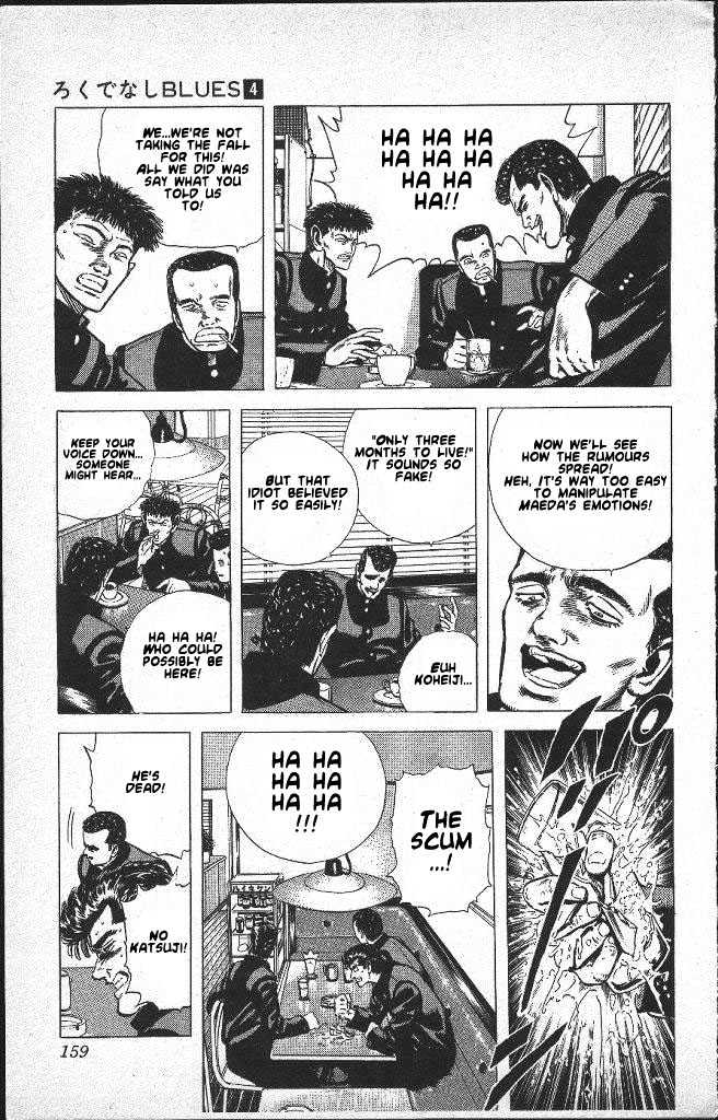 Read Rokudenashi Blues Manga Online