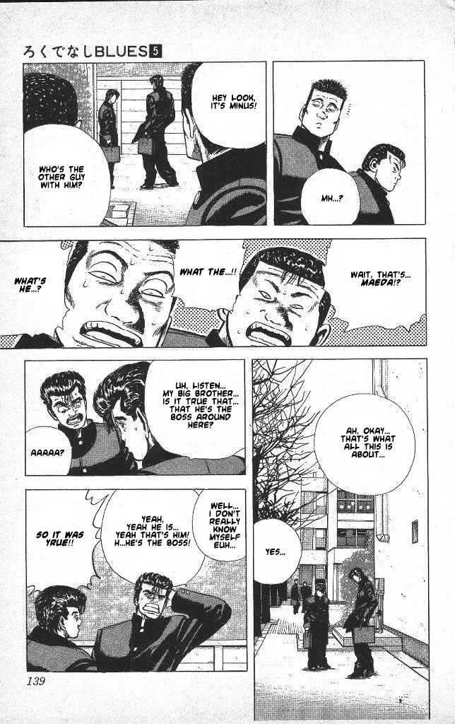 Read Rokudenashi Blues Manga Online