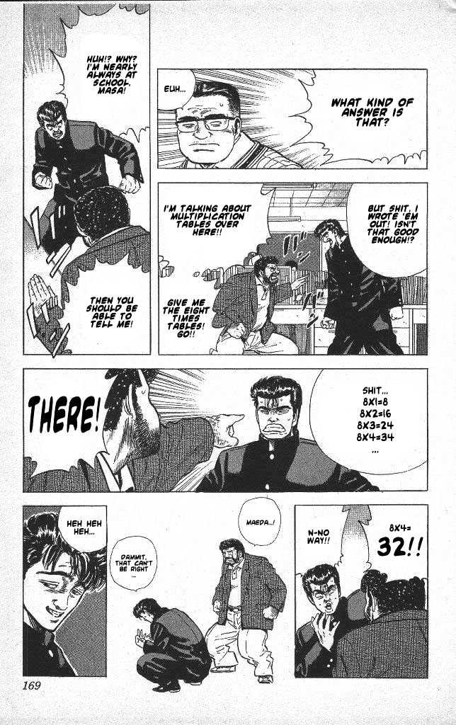 Read Rokudenashi Blues Manga Online