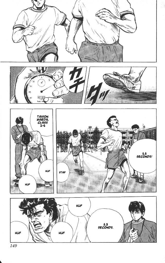 Read Rokudenashi Blues Manga Online