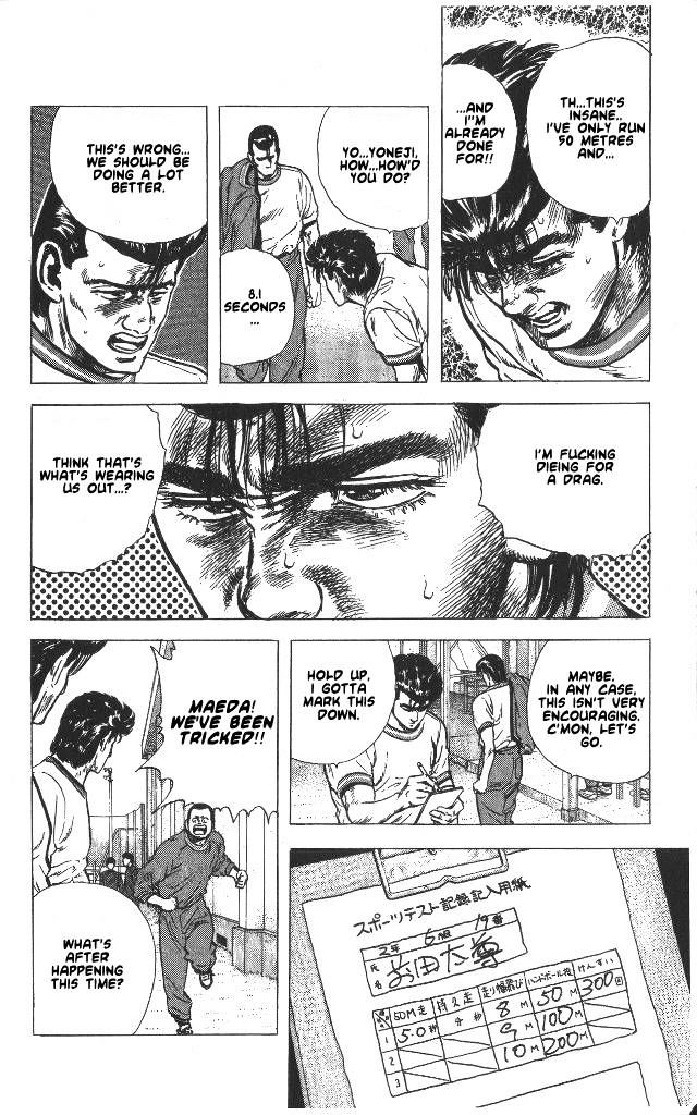 Read Rokudenashi Blues Manga Online