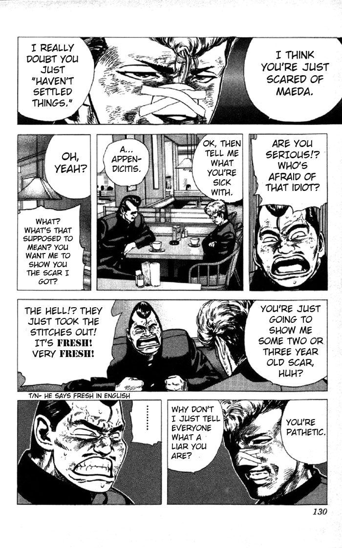 Read Rokudenashi Blues Manga Online