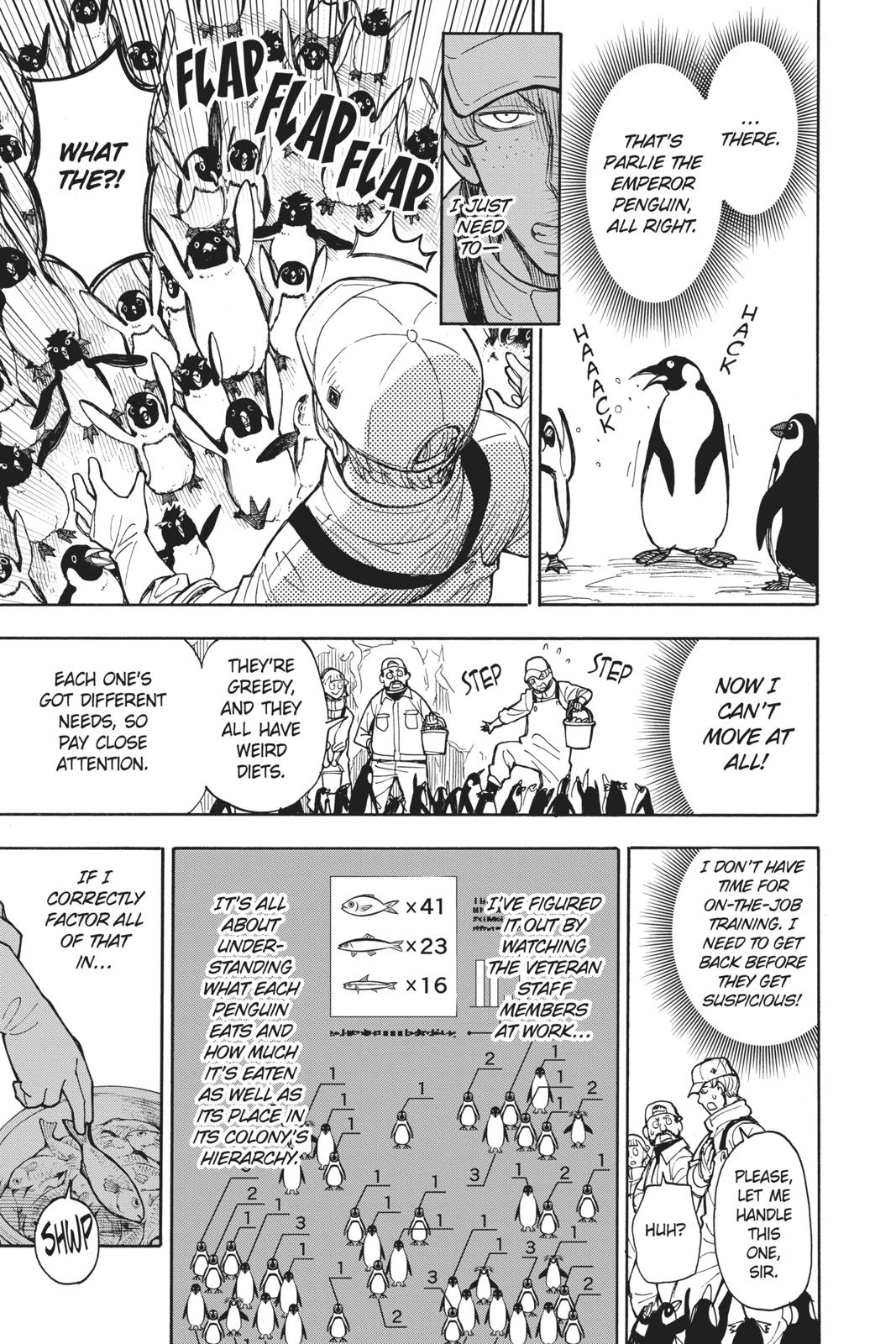 Read SPY x FAMILY (EN) Manga Online