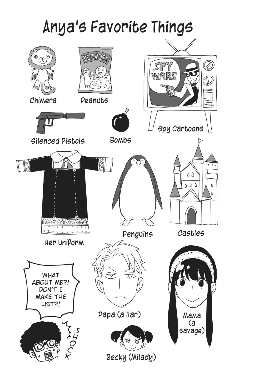 Read SPY x FAMILY (EN) Manga Online
